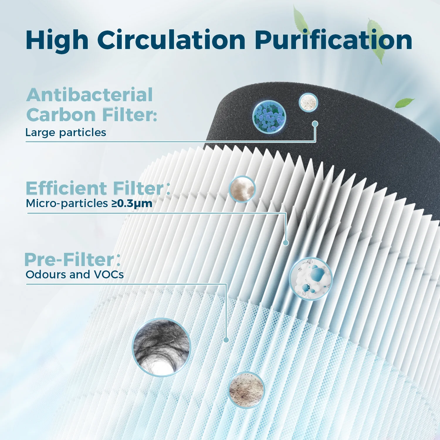 Air Purifiers | MKD04 - Image 3