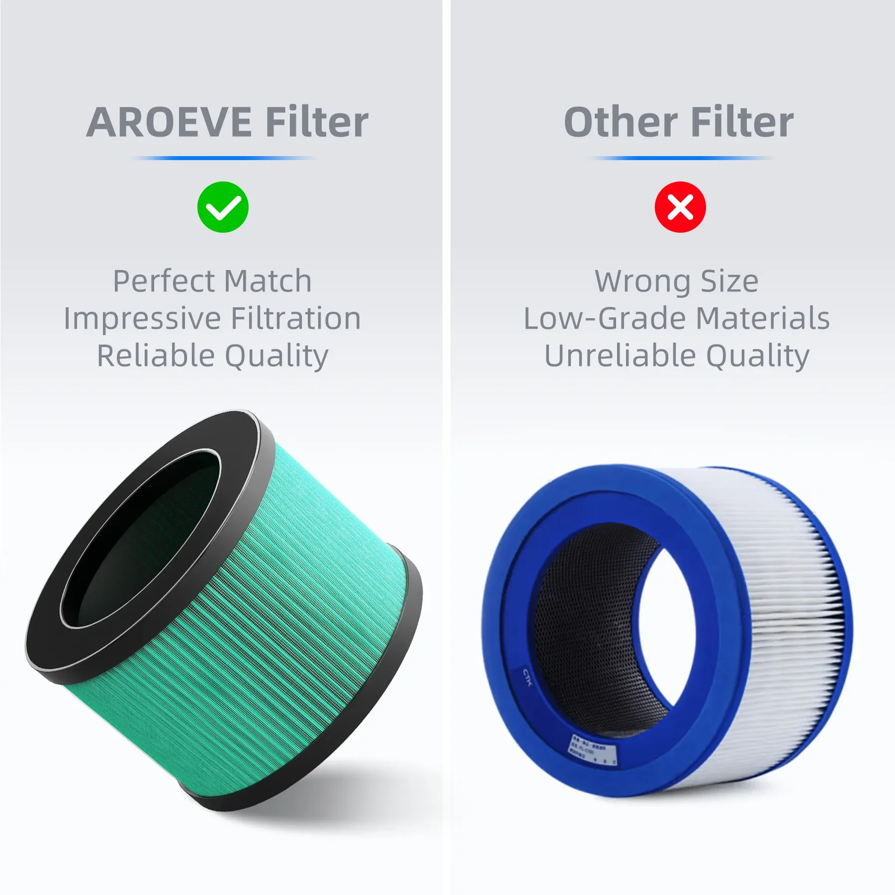 AROEVE Air Filter Replacement | MK01 & MK06- Pet Dander Version - Image 6