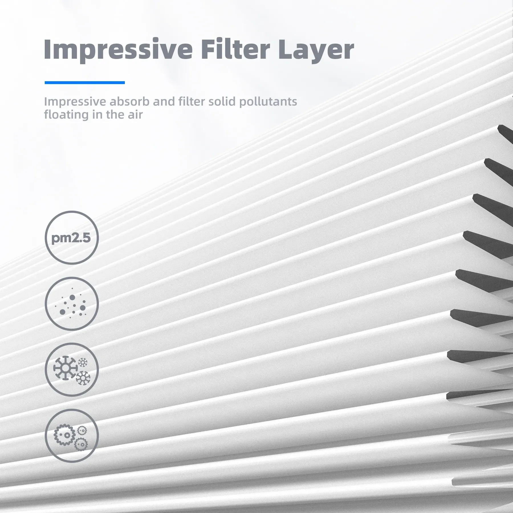 AROEVE Air Filter Replacement | MK01 & MK06- Pet Dander Version - Image 5