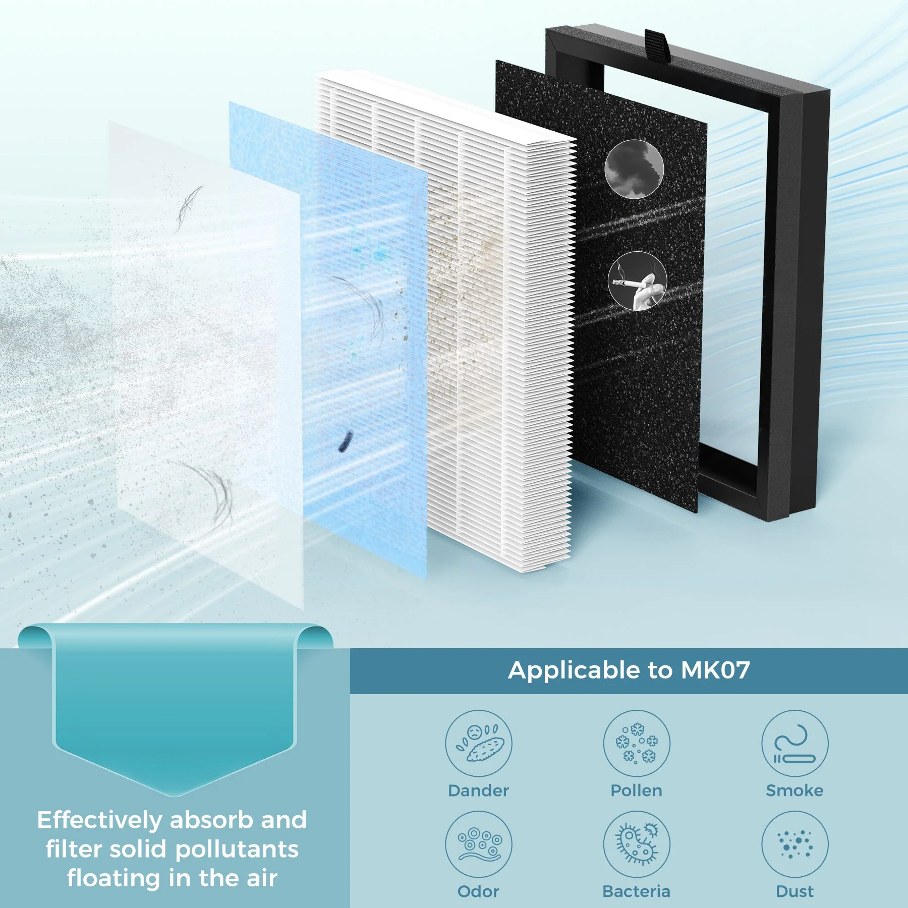 AROEVE Air Filter Replacement | MK07- Standard Version(2 packs) - Image 3
