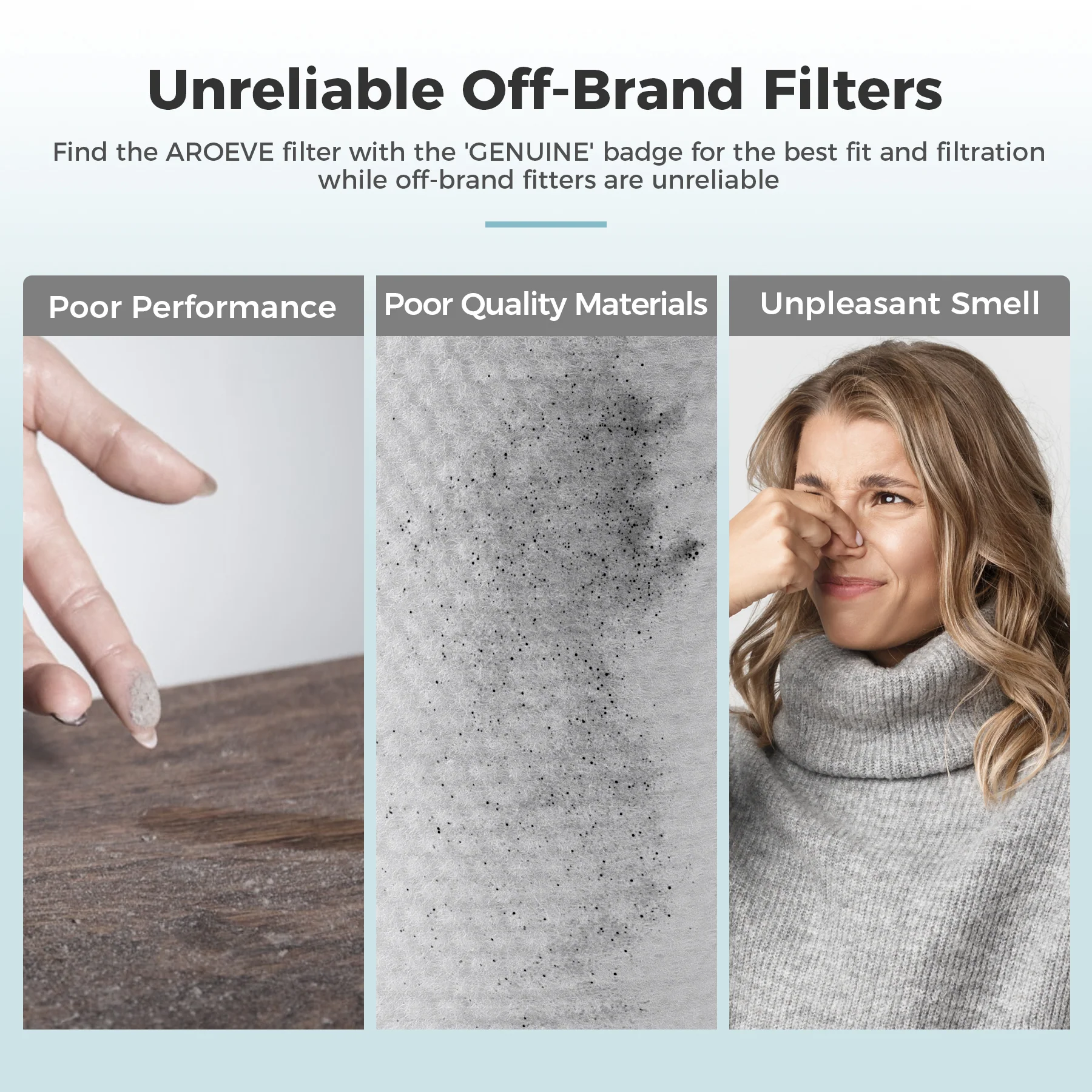 AROEVE Air Filter Replacement | MK08W & MK09W - Washable Version - Image 3