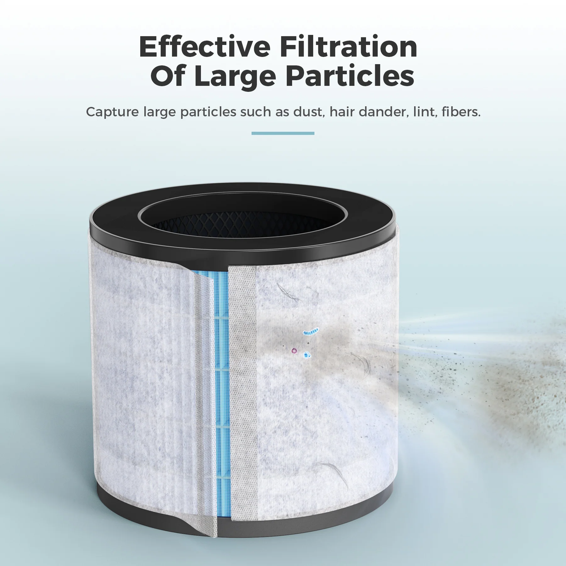 AROEVE Air Filter Replacement | MK08W & MK09W - Washable Version - Image 5