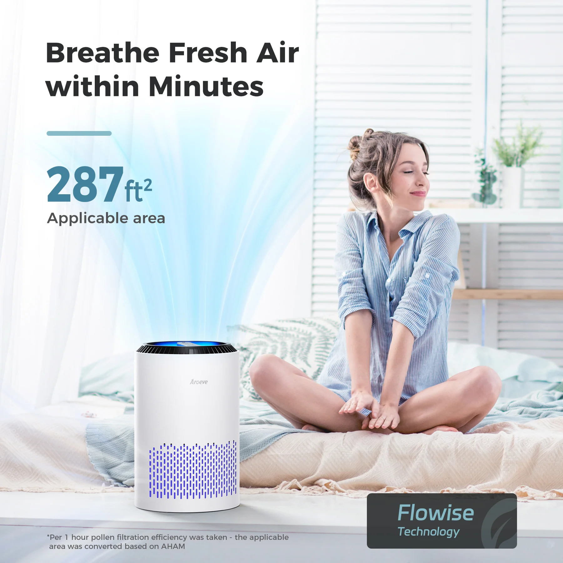 AROEVE Air Purifiers | MK01 - Image 3
