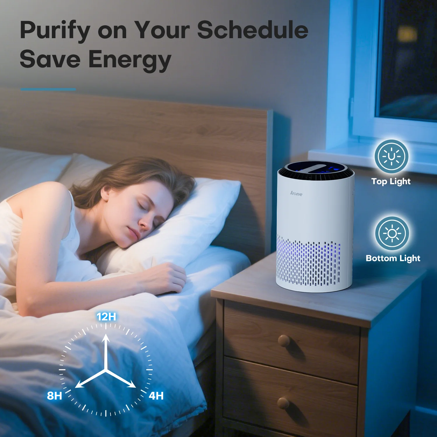 AROEVE Air Purifiers | MK01A - Image 5