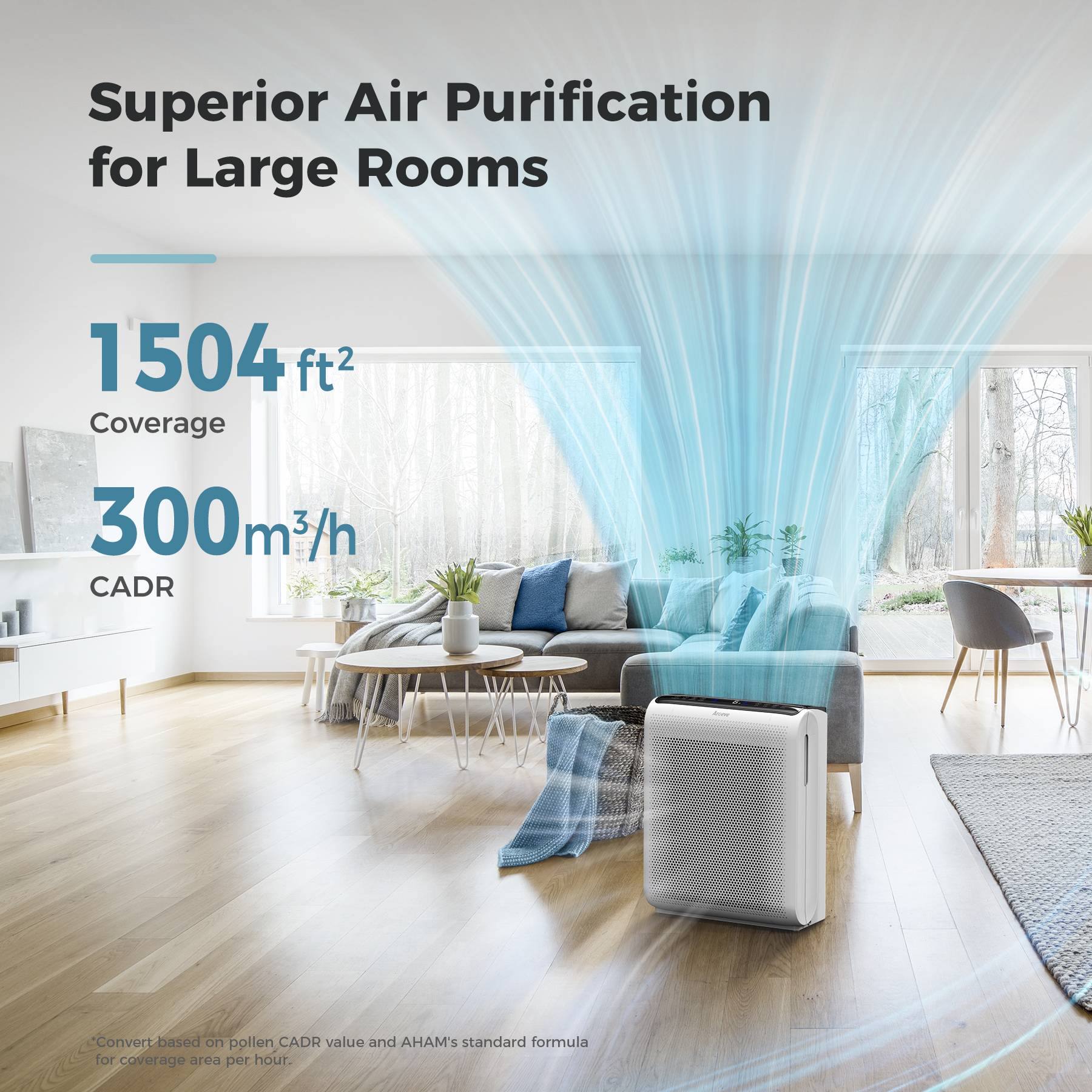 AROEVE Air Purifiers | MK07 - Image 4