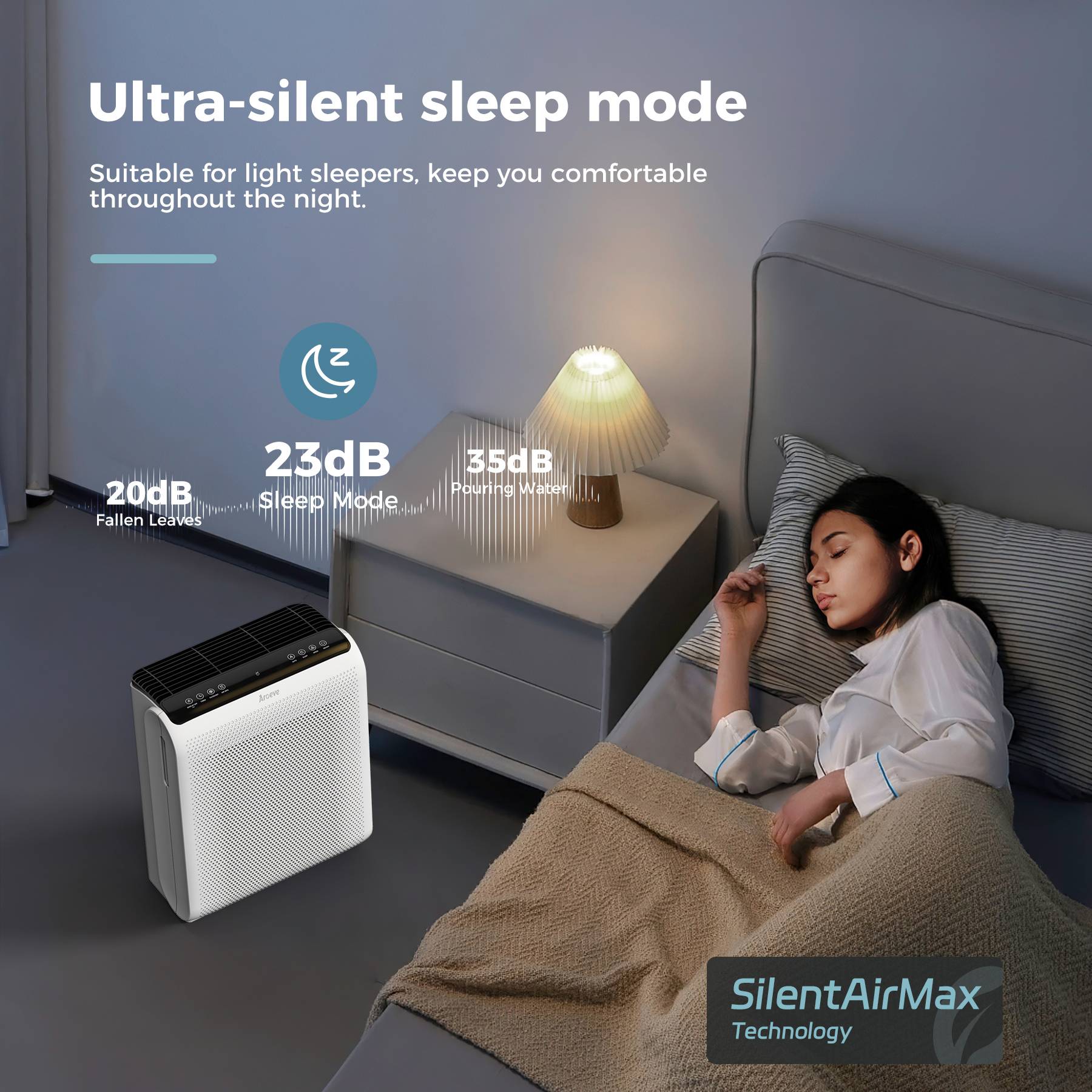 AROEVE Air Purifiers | MK07 - Image 8