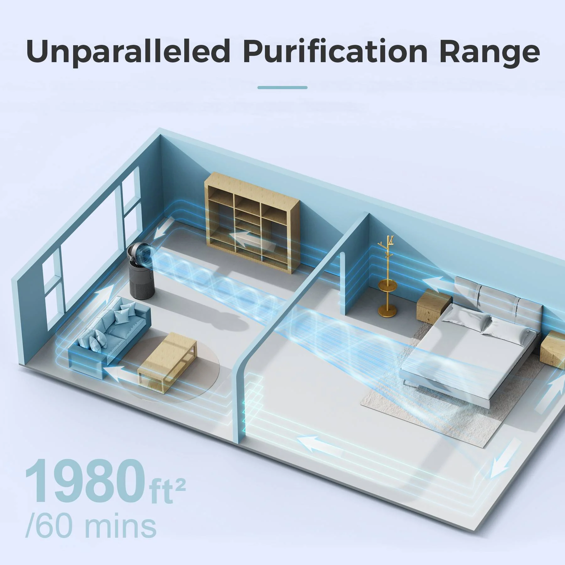 AROEVE Air Purifiers | MK08W - Image 4