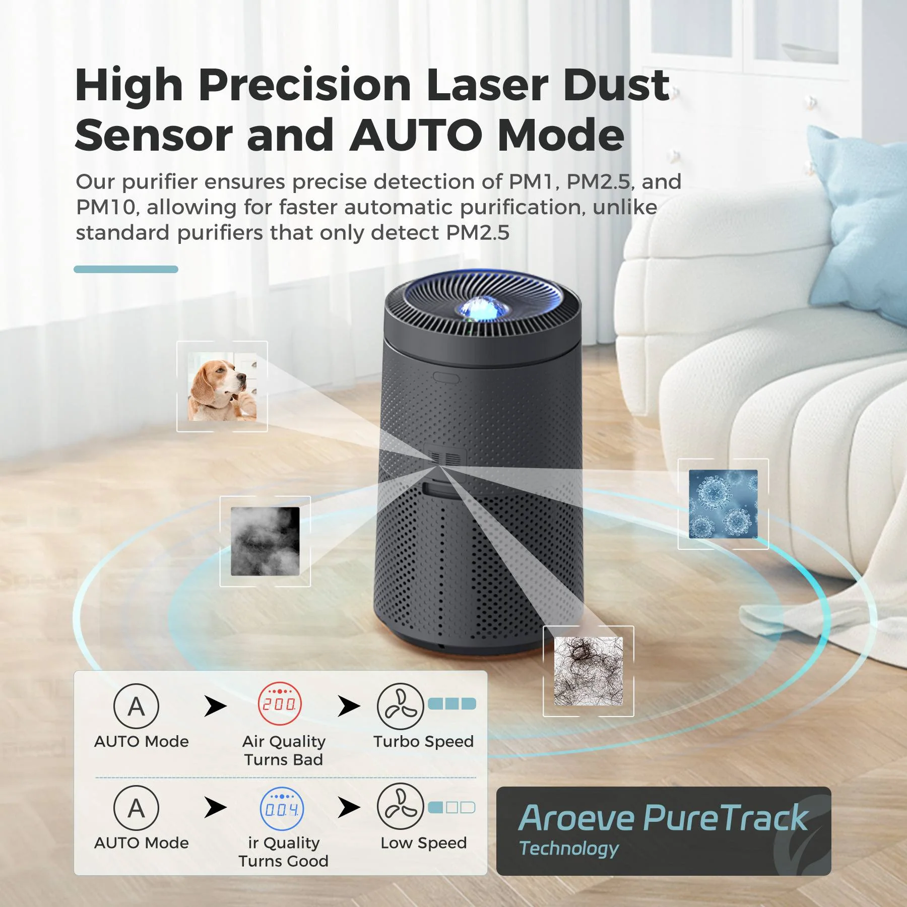 AROEVE Air Purifiers | MK09W (Space Grey) - Image 5
