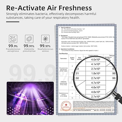 AROEVE Air Purifiers | MK11W (BLACK) - Image 3