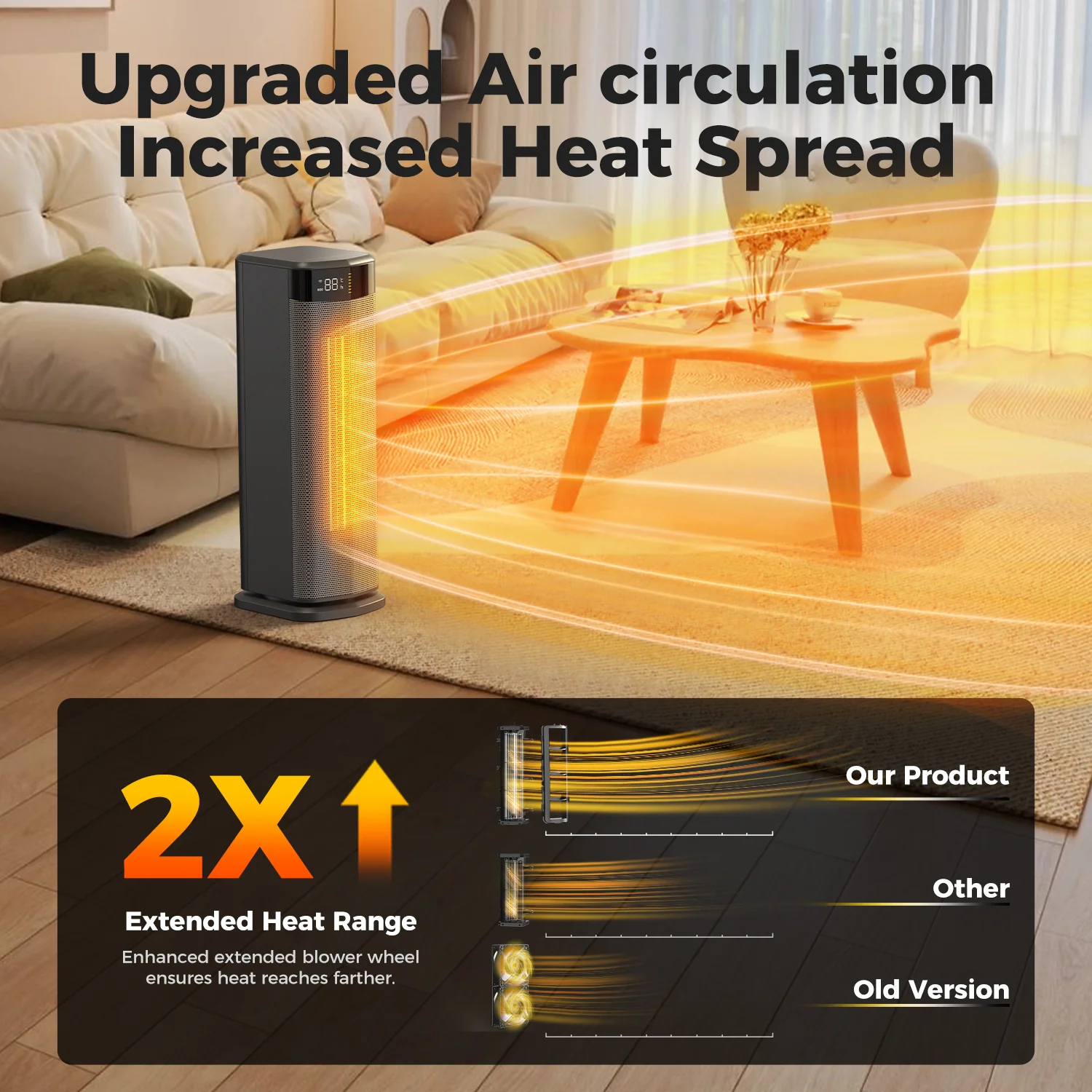Heater | QN26A - Image 3