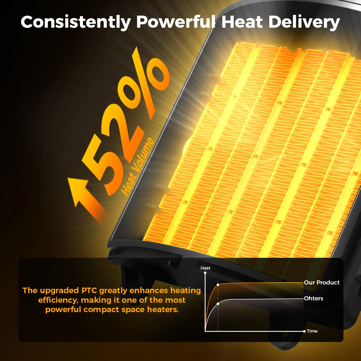 Heater | QN31 - Image 6